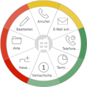 Der Screenshot zeigt das kreisförmige Radialmenü und die nach Funktion farblich kategorisierten Aktionen für einen Datensatz.