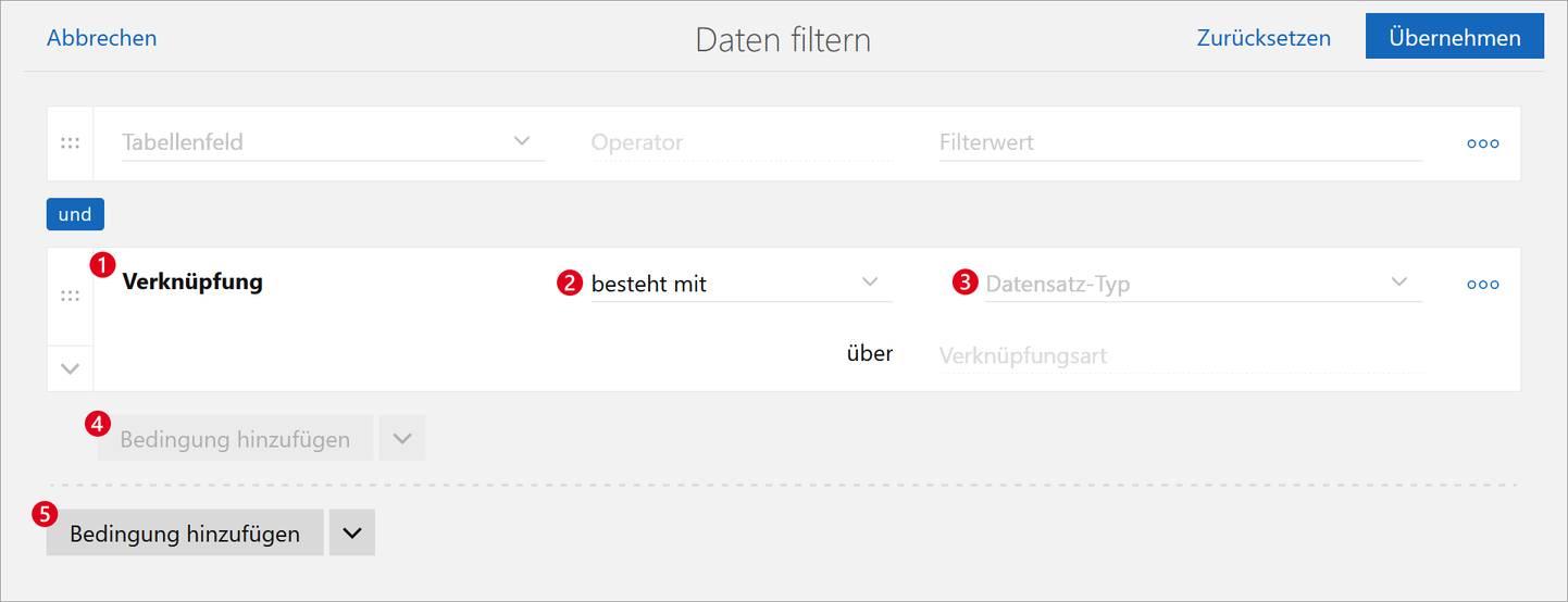 Der Screenshot zeigt das Fenster Daten filtern mit den folgenden hervorgehobenen Stellen: 1 Art der Bedingung; 2 Operatoren wählen; 3 Datensatz-Typ und Verknüpfungsart wählen; 4 Bedingung hinzufügen (Verknüpfungsart); 5 Bedingung hinzufügen (Filter allgemein).