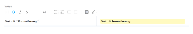 Der Screenshot zeigt die Symbolleiste zur Textformatierung.